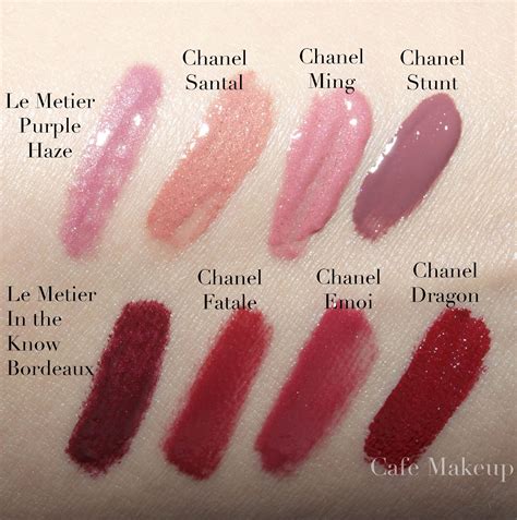 lipstick dupes chanel|chanel 297 lip gloss dupe.